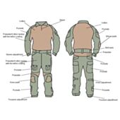 Uniforma Combat Gen2 BDU Emerson Gear Digital Desert S
